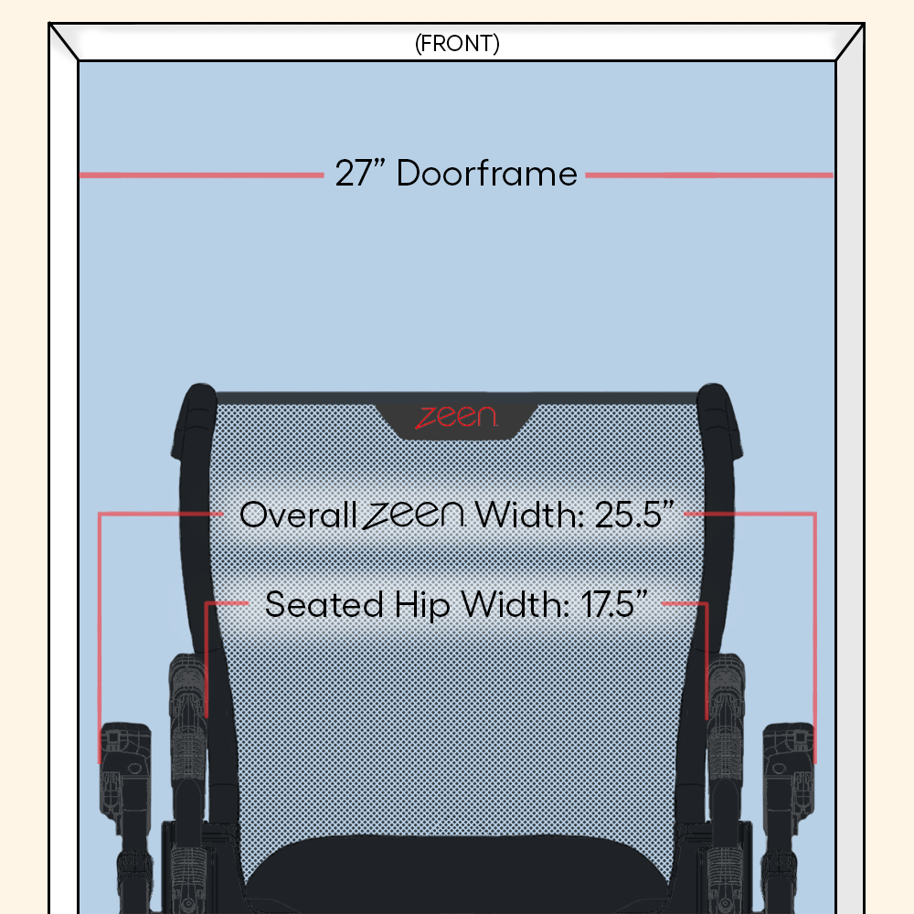 The Deluxe Zeen (150-325 lb) – Zeen Go